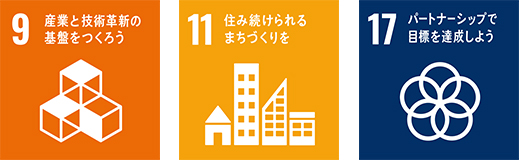 イノベーションによる新規事業の創出に貢献