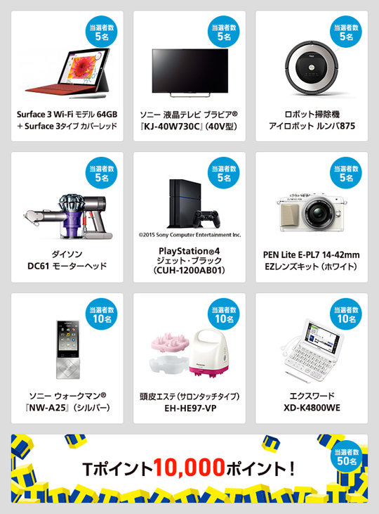 3月の賞品